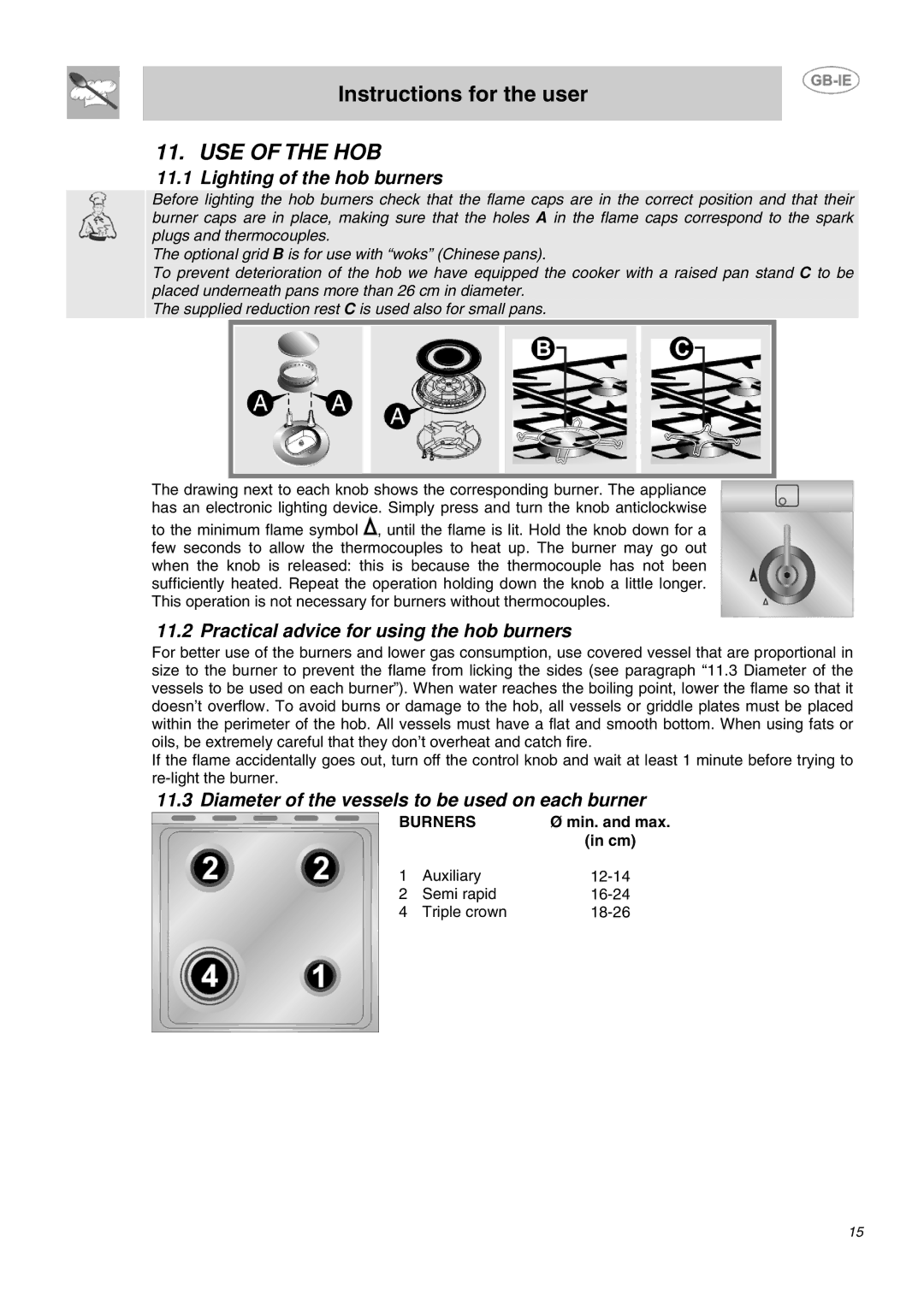 Smeg B72MFX5 manual USE of the HOB, Lighting of the hob burners, Practical advice for using the hob burners, Burners 