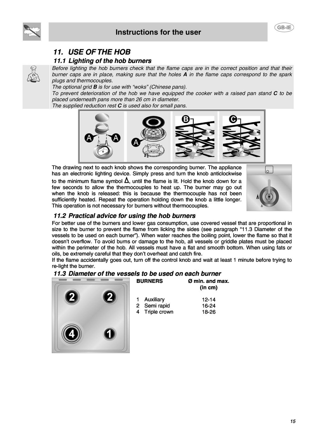 Smeg B72MFX5 manual Use Of The Hob, 11.1Lighting of the hob burners, Practical advice for using the hob burners 