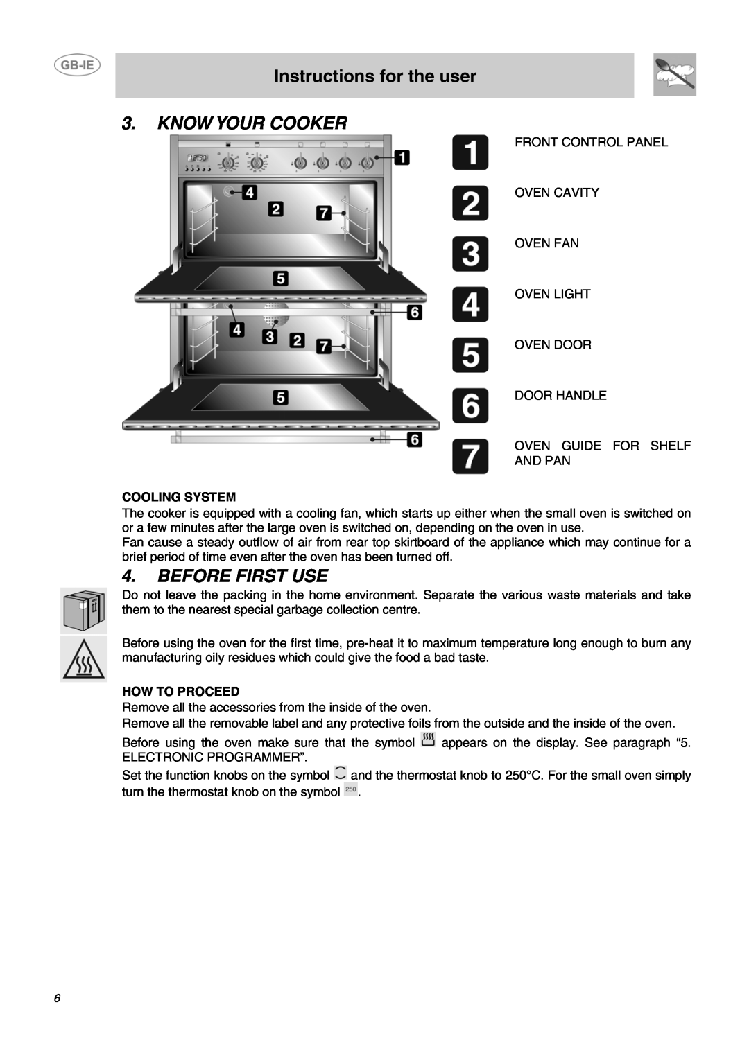 Smeg B72MFX5 manual Instructions for the user, Know Your Cooker, Before First Use 