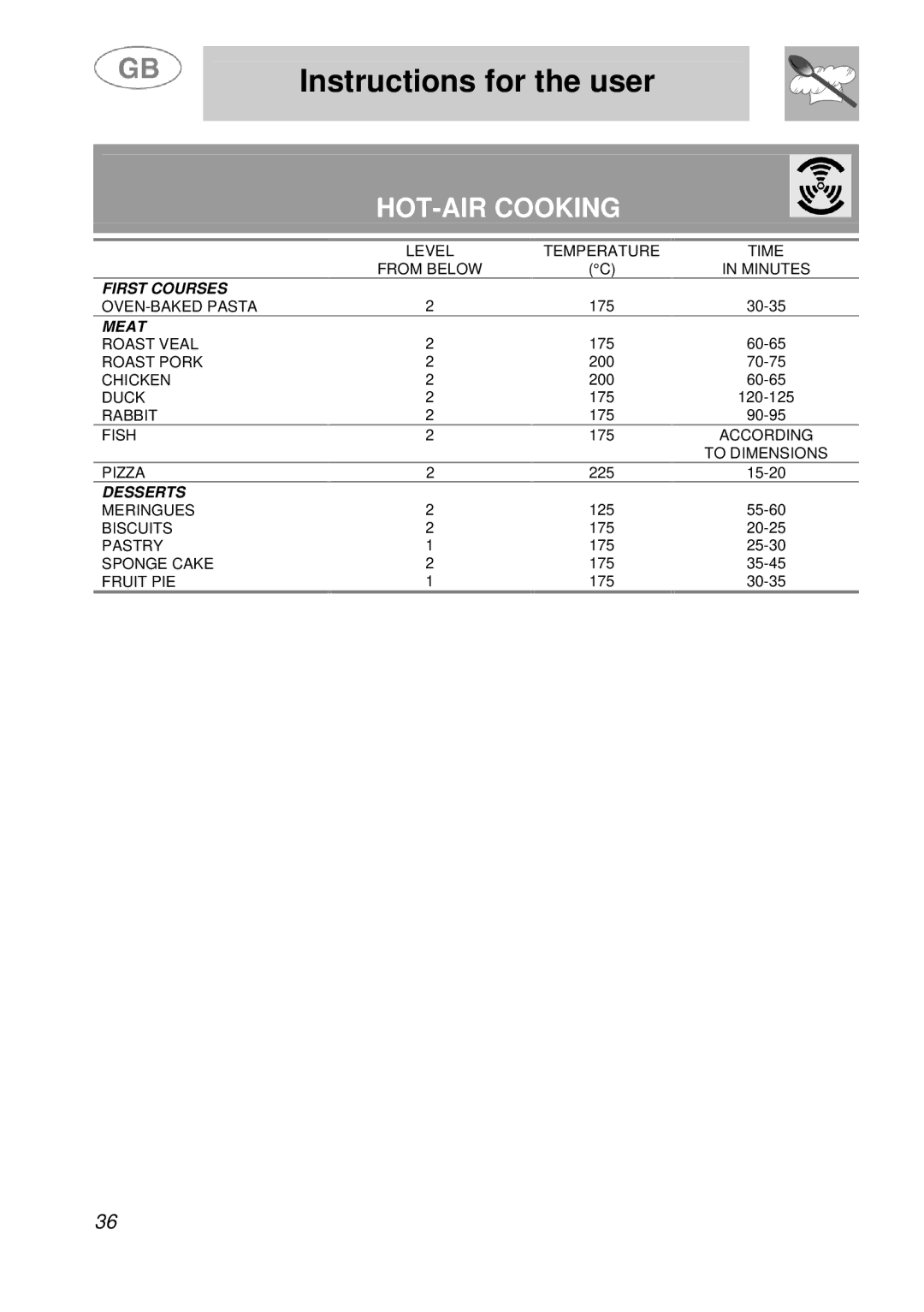 Smeg B988E manual HOT-AIR Cooking 