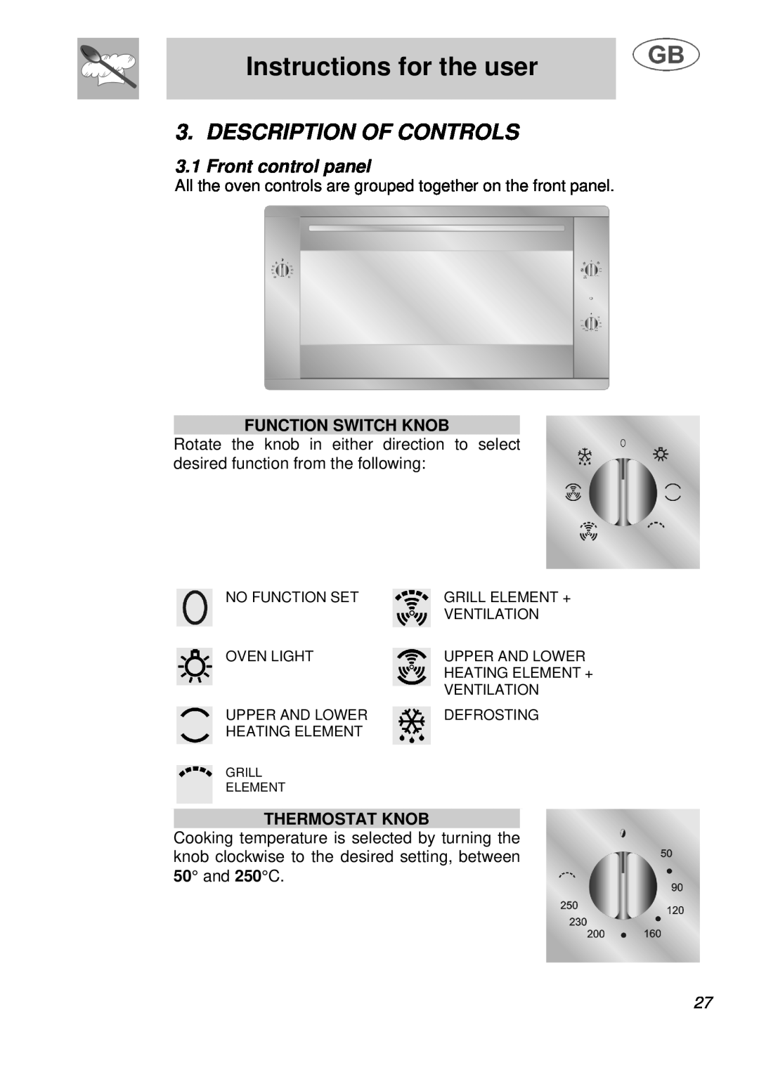 Smeg B988E Description Of Controls, Front control panel, Instructions for the user, Function Switch Knob, Thermostat Knob 