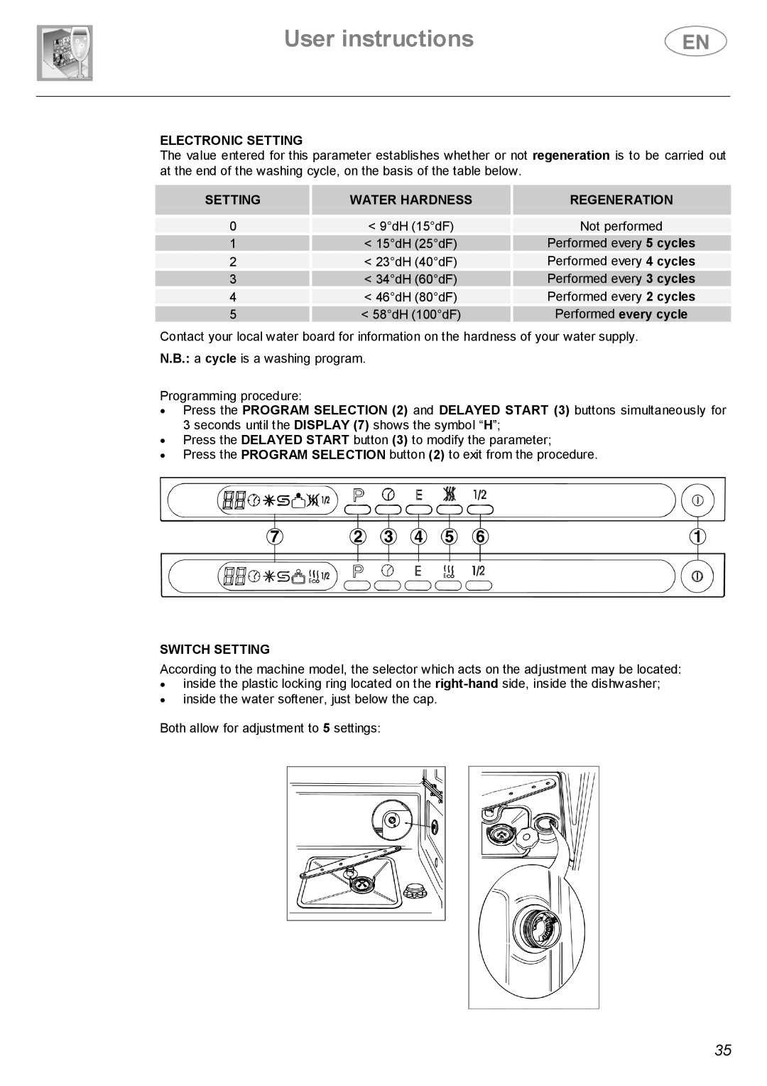 Smeg BL1S, BL2S Electronic Setting, Setting Water Hardness Regeneration, Performed every cycle, Switch Setting 