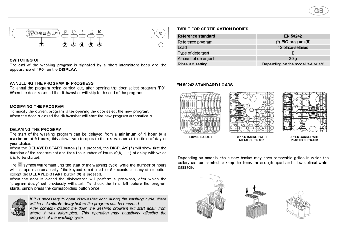 Smeg BL1S, BL2S Switching OFF, Annulling the Program in Progress, Modifying the Program, Delaying the Program 