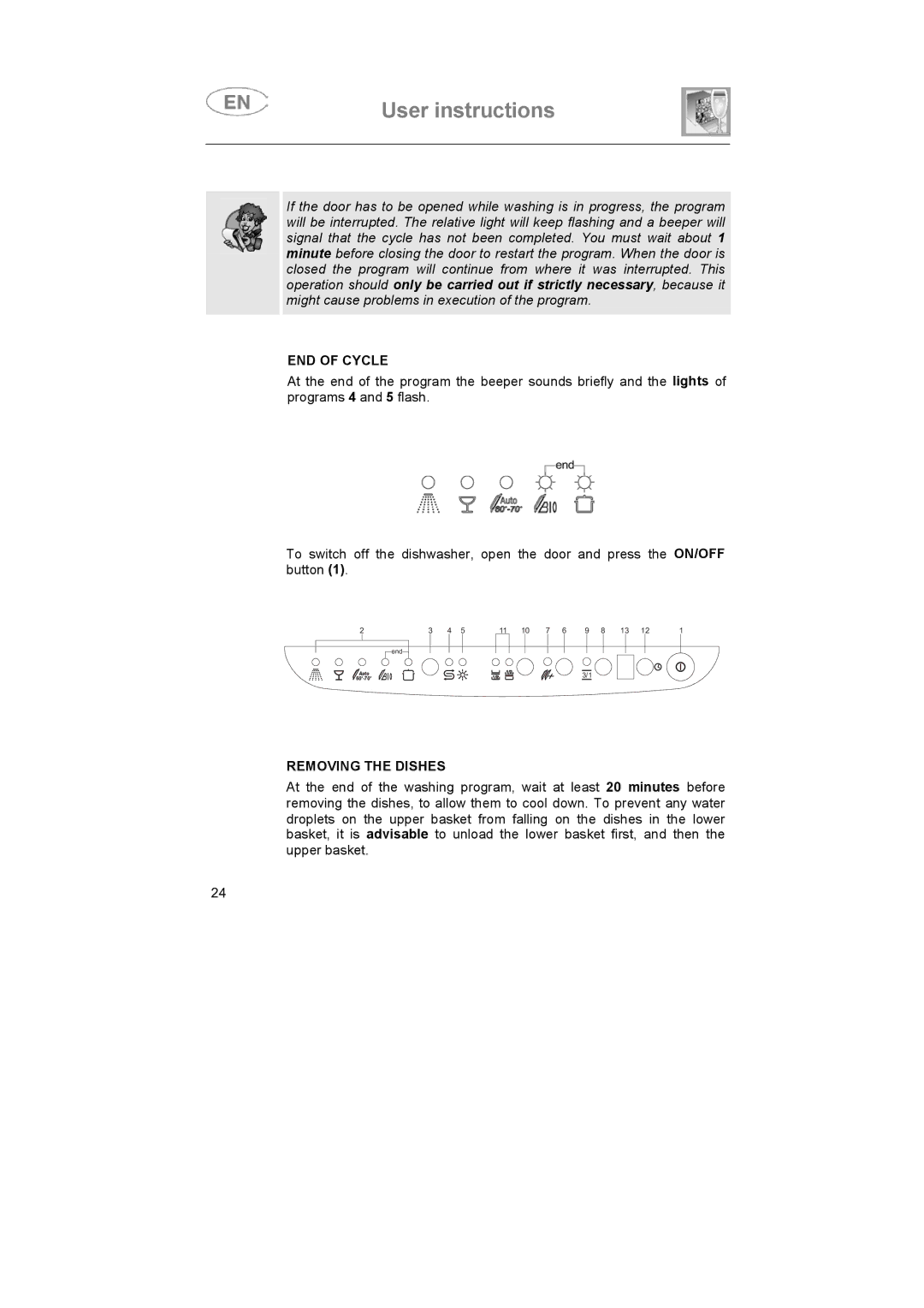 Smeg BLV1NE instruction manual END of Cycle, Removing the Dishes 