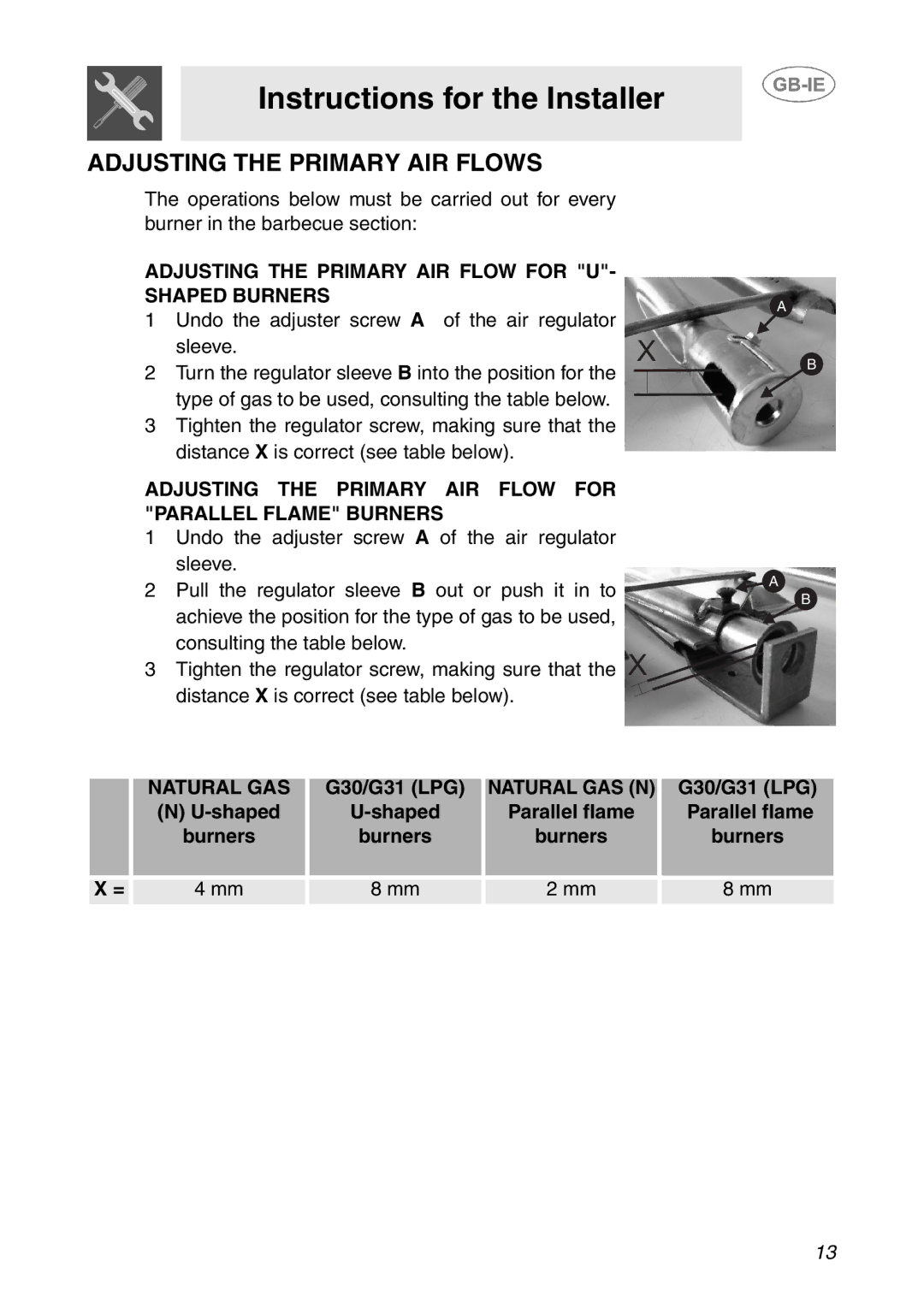 Smeg BQ6030 manual Adjusting the Primary AIR Flows, Adjusting the Primary AIR Flow for U- Shaped Burners, Natural GAS 