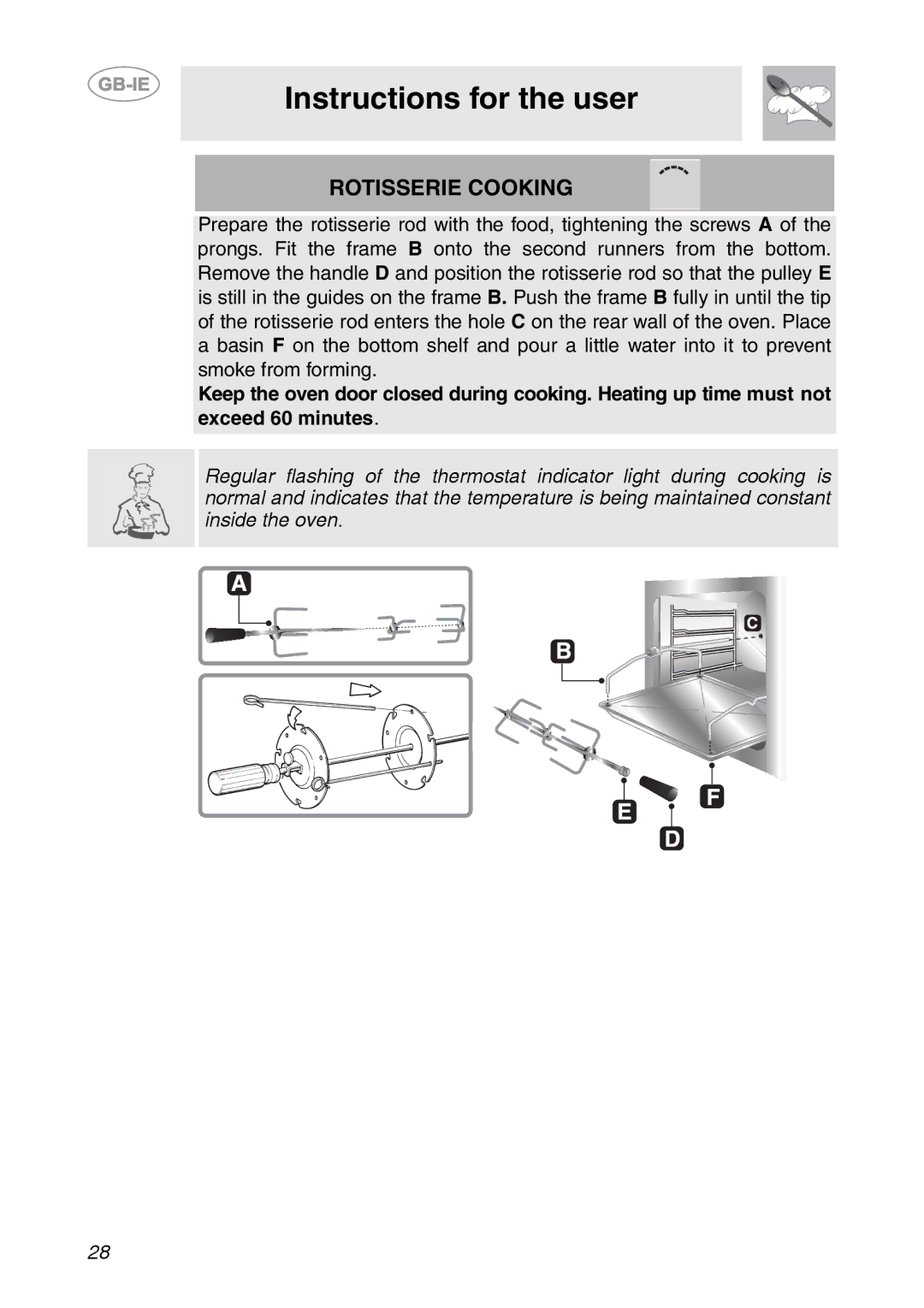 Smeg Built-in Microwave Oven manual Rotisserie Cooking 