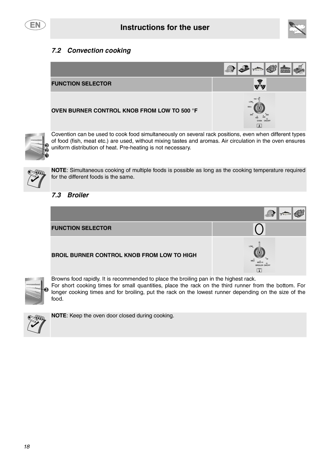 Smeg C6GGXU important safety instructions Broiler, Function Selector Broil Burner Control Knob from LOW to High 