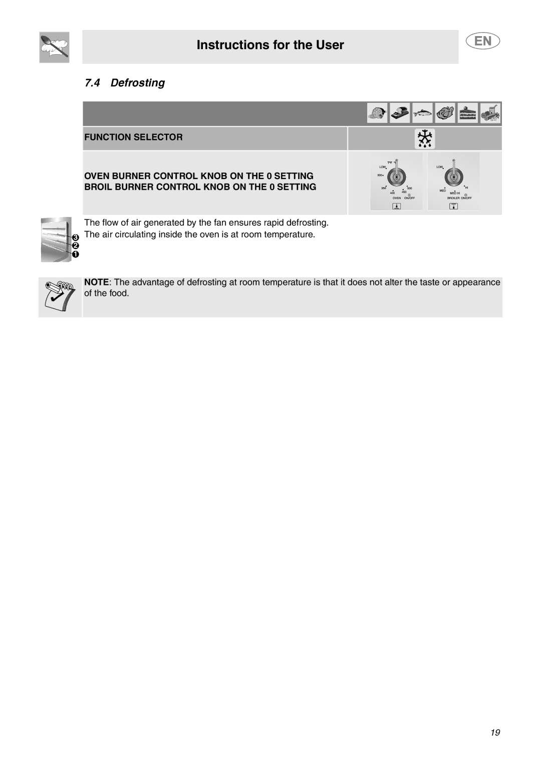 Smeg C6GGXU important safety instructions Defrosting 