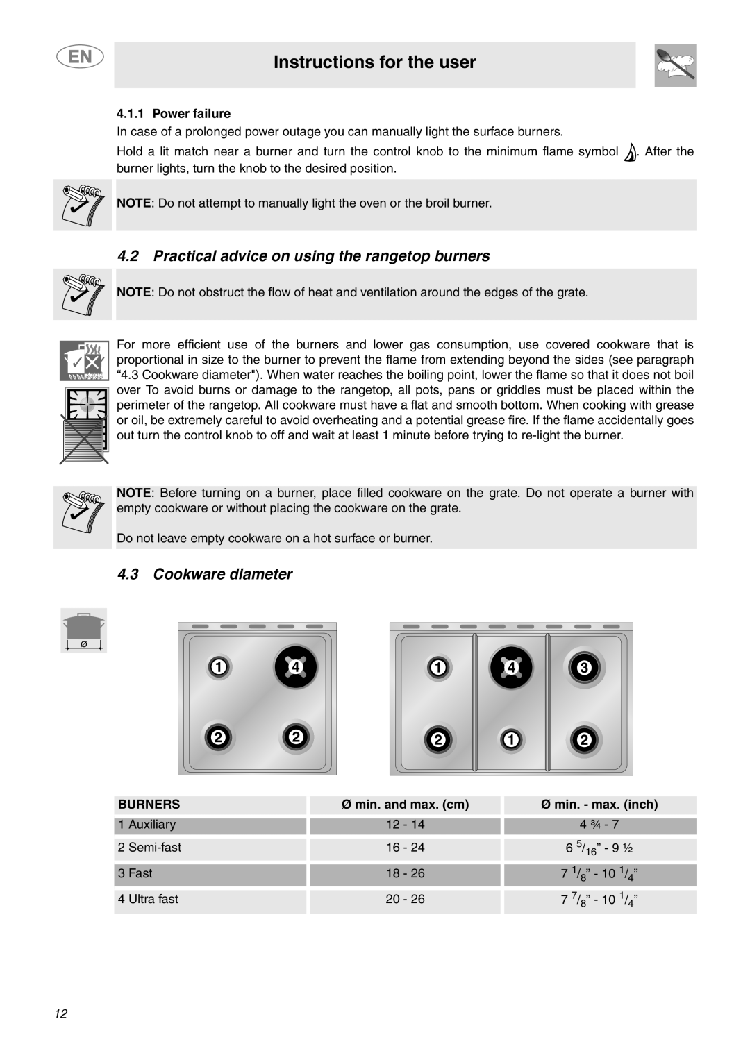 Smeg C6GGXU important safety instructions Cookware diameter, Instructions for the user, Power failure, Burners 