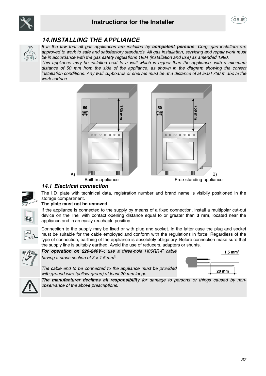 Smeg C6GMX manual Installing the Appliance, Electrical connection 