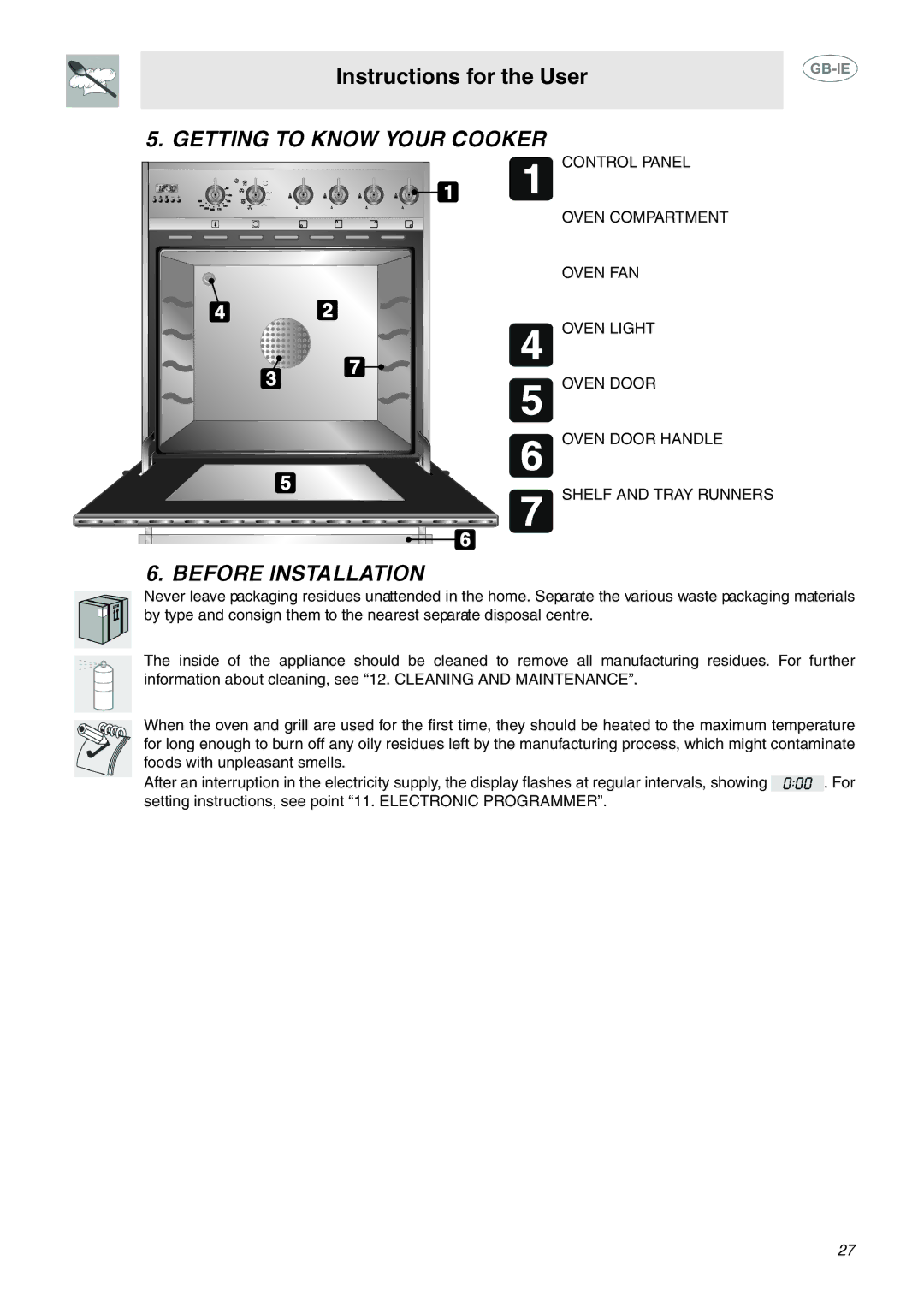 Smeg C6GMX manual Getting to Know Your Cooker, Before Installation 