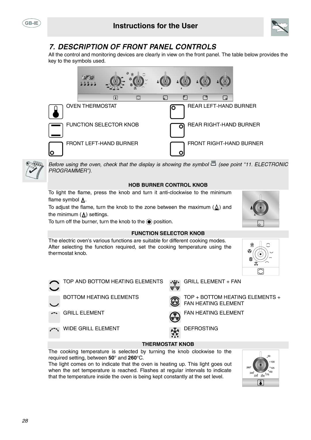 Smeg C6GMX manual Description of Front Panel Controls, HOB Burner Control Knob, Function Selector Knob, Thermostat Knob 