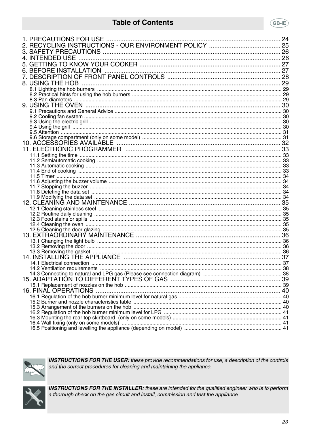 Smeg C6GMX manual Table of Contents 