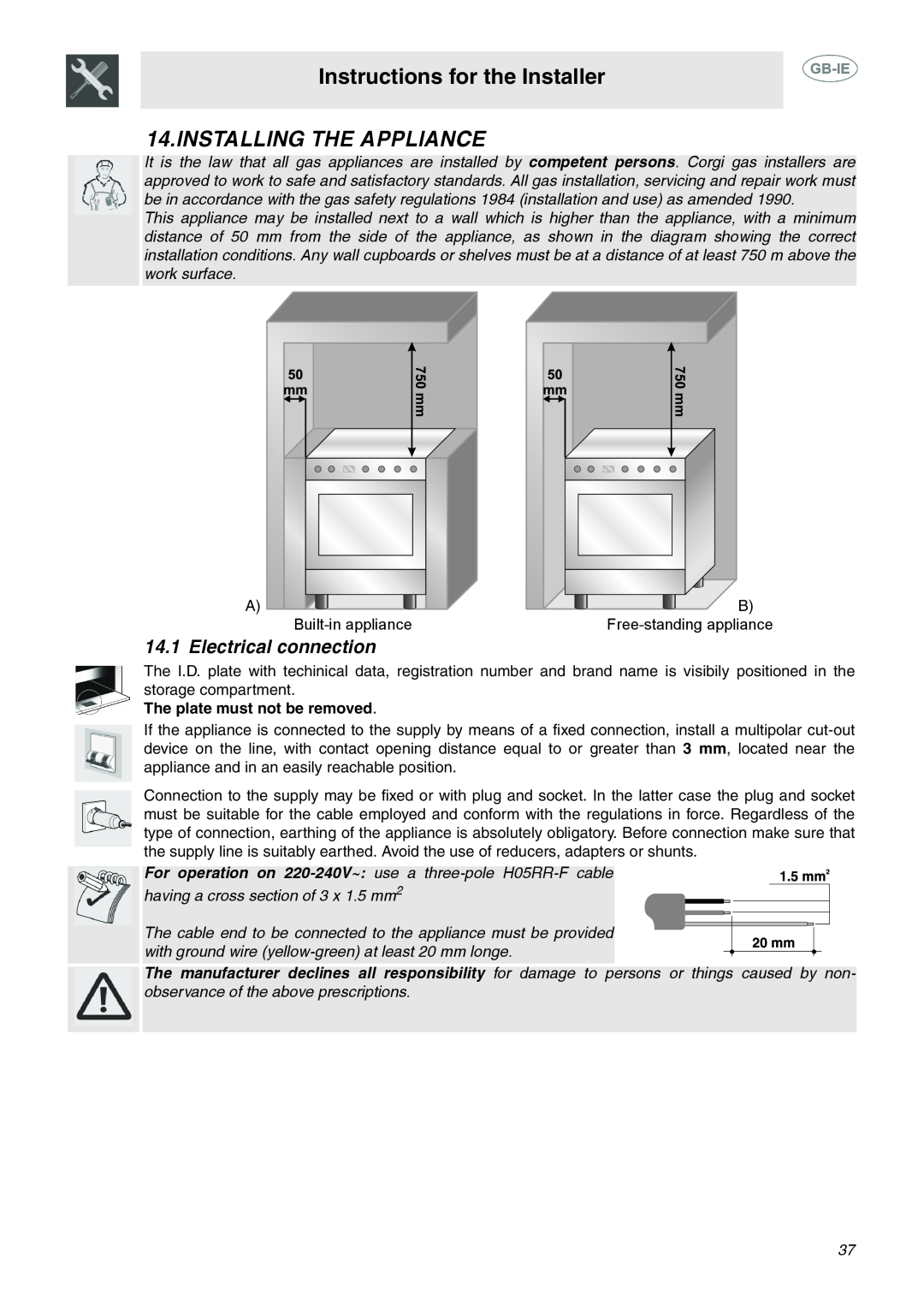 Smeg C6GMX manual Instructions for the Installer, Installing The Appliance, Electrical connection 