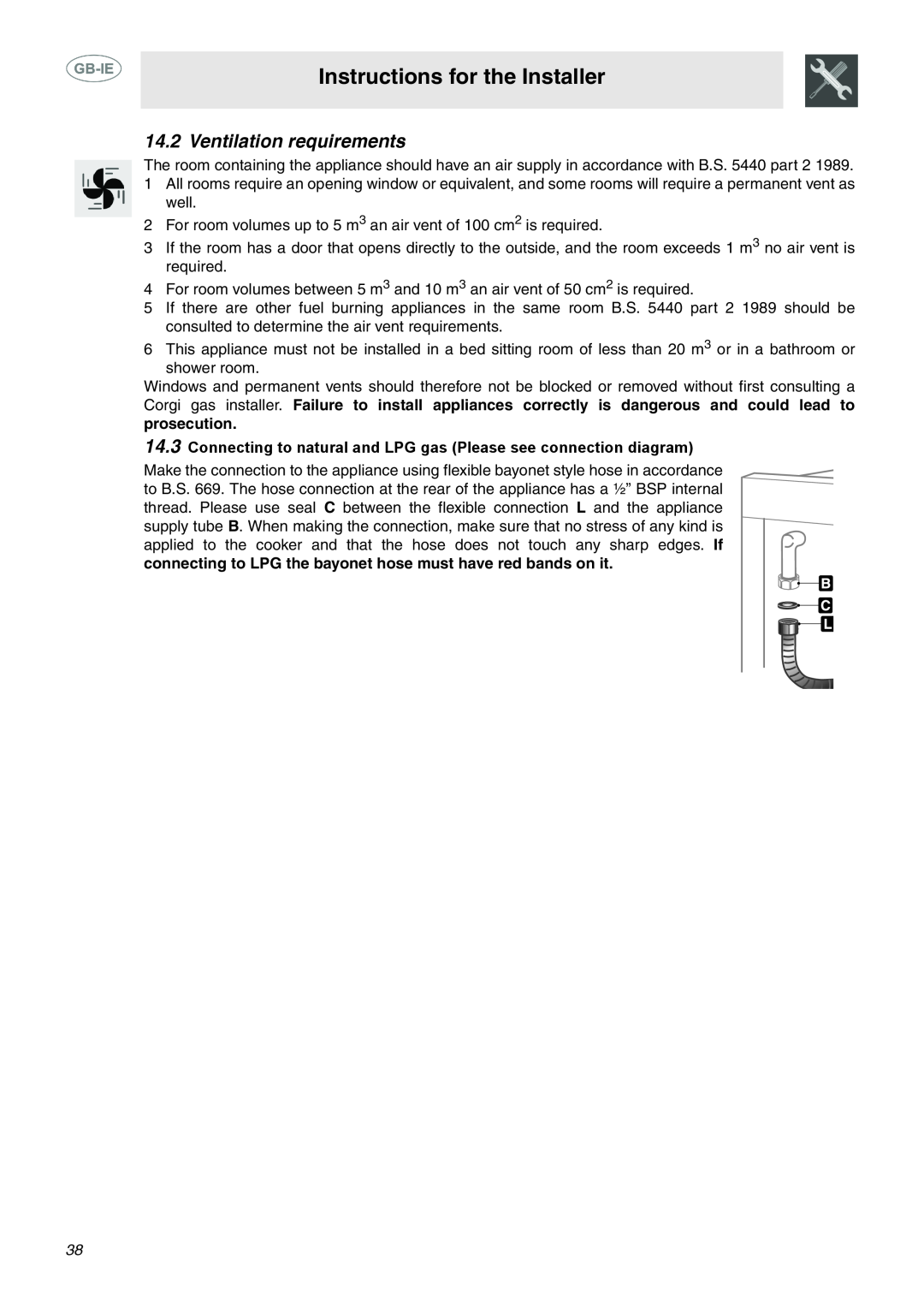 Smeg C6GMX manual Ventilation requirements, Instructions for the Installer 