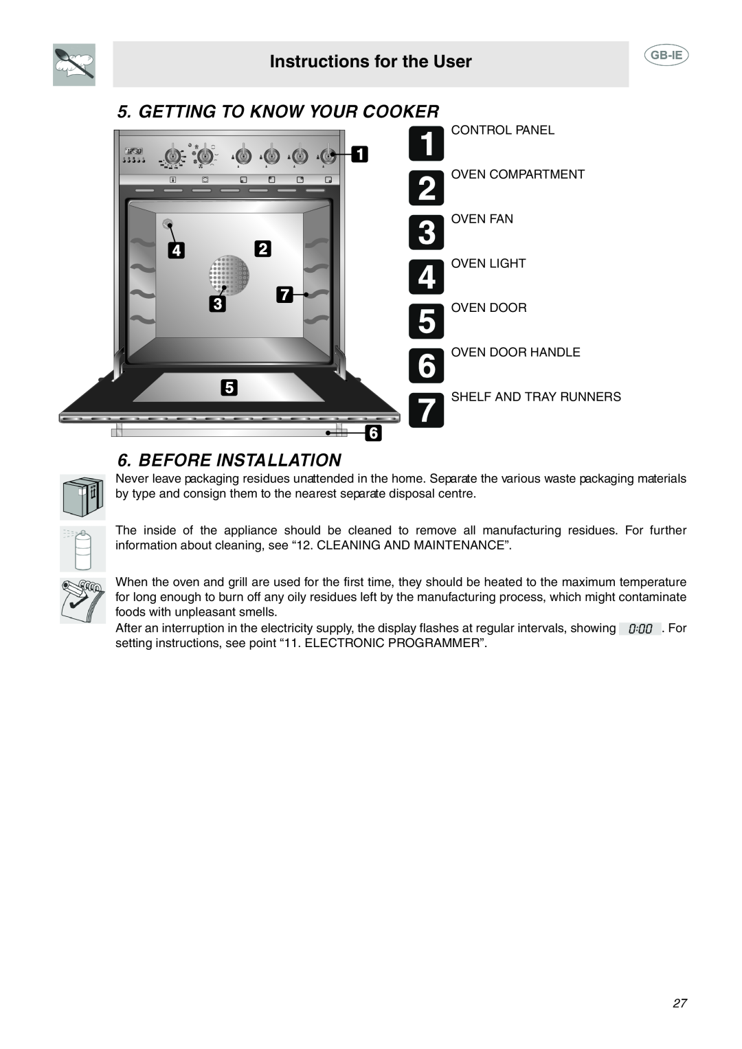 Smeg C6GMX manual Instructions for the User, Getting To Know Your Cooker, Before Installation 