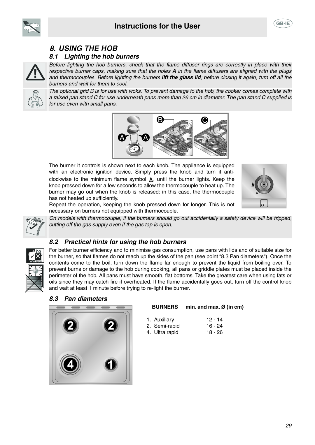 Smeg C6GMX manual Using The Hob, Lighting the hob burners, Practical hints for using the hob burners, Pan diameters 