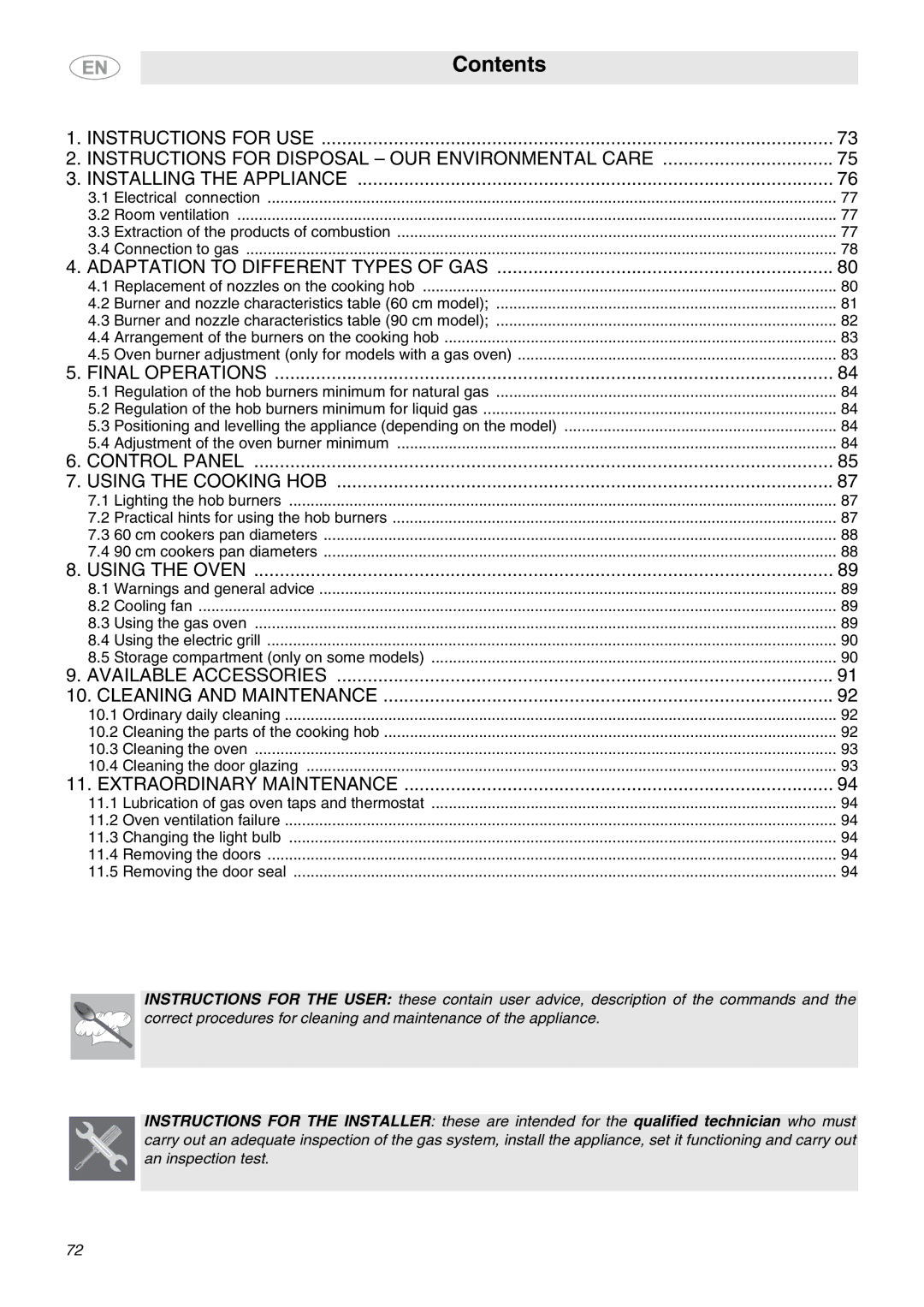 Smeg C6GVXI manual Contents 