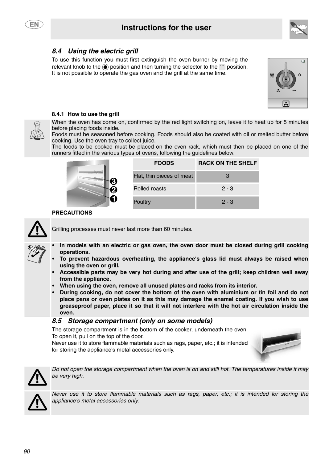 Smeg C6GVXI manual Using the electric grill, Storage compartment only on some models, How to use the grill, Precautions 