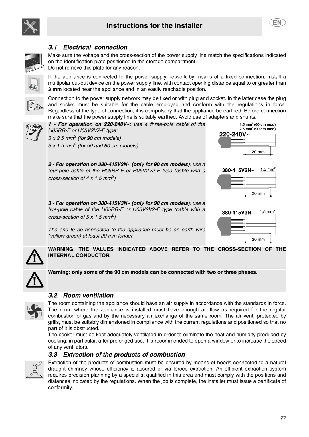 Smeg C6GVXI manual Electrical connection, Room ventilation, Extraction of the products of combustion 