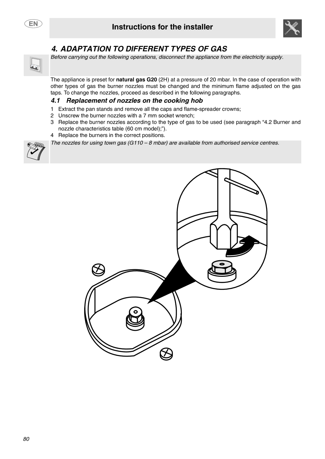 Smeg C6GVXI manual Adaptation to Different Types of GAS, Replacement of nozzles on the cooking hob 