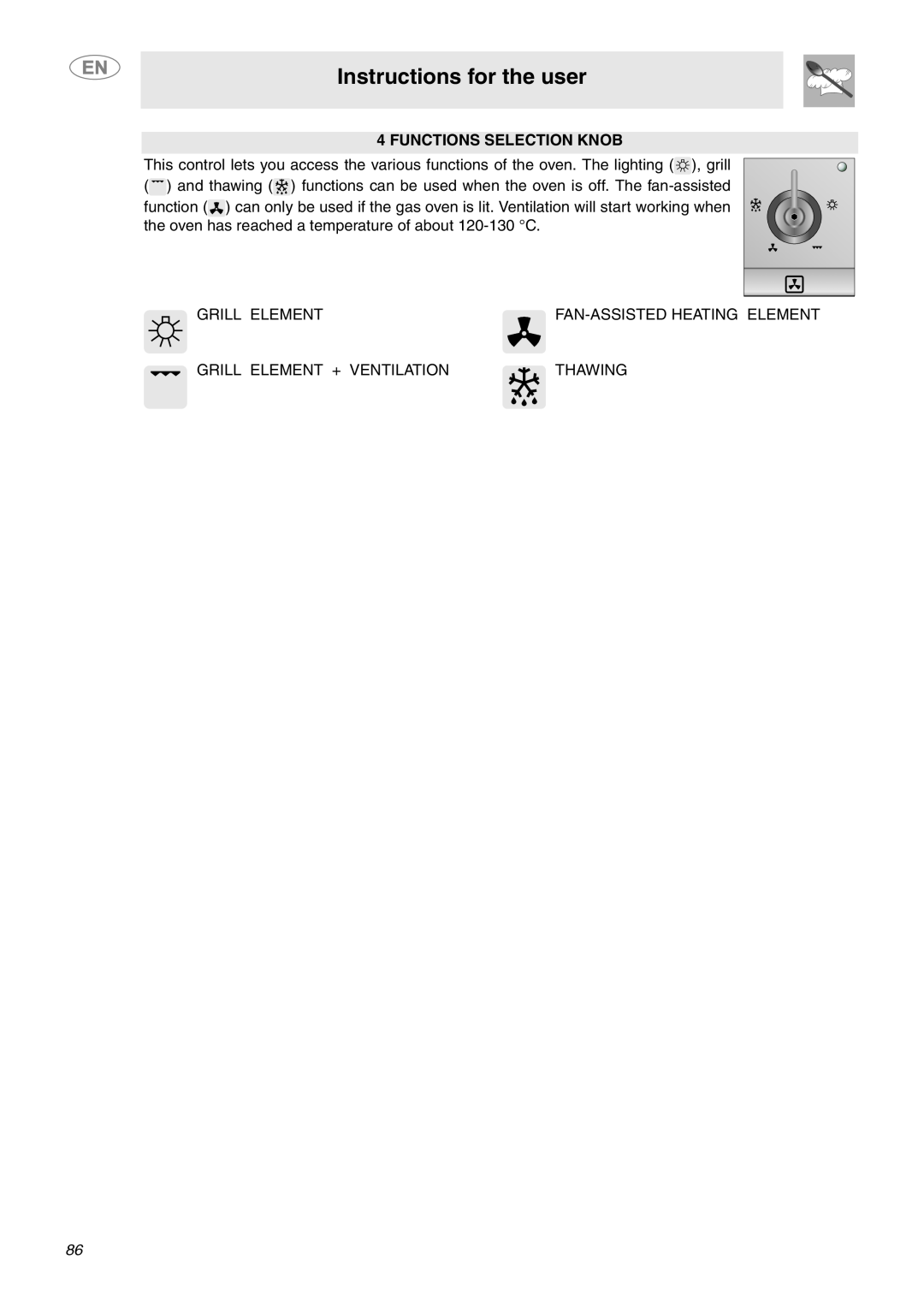 Smeg C6GVXI manual Instructions for the user, Functions Selection Knob 