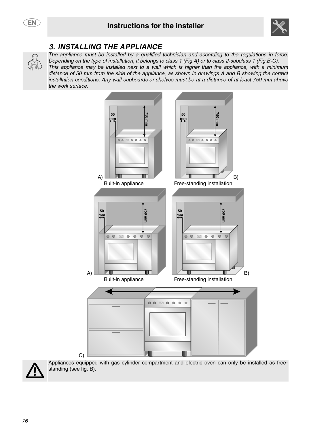 Smeg C6GVXI manual Instructions for the installer, Installing The Appliance 