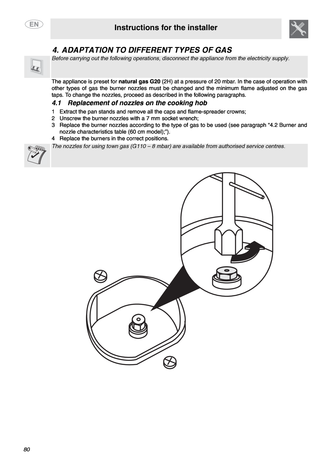 Smeg C6GVXI manual Adaptation To Different Types Of Gas, Replacement of nozzles on the cooking hob 