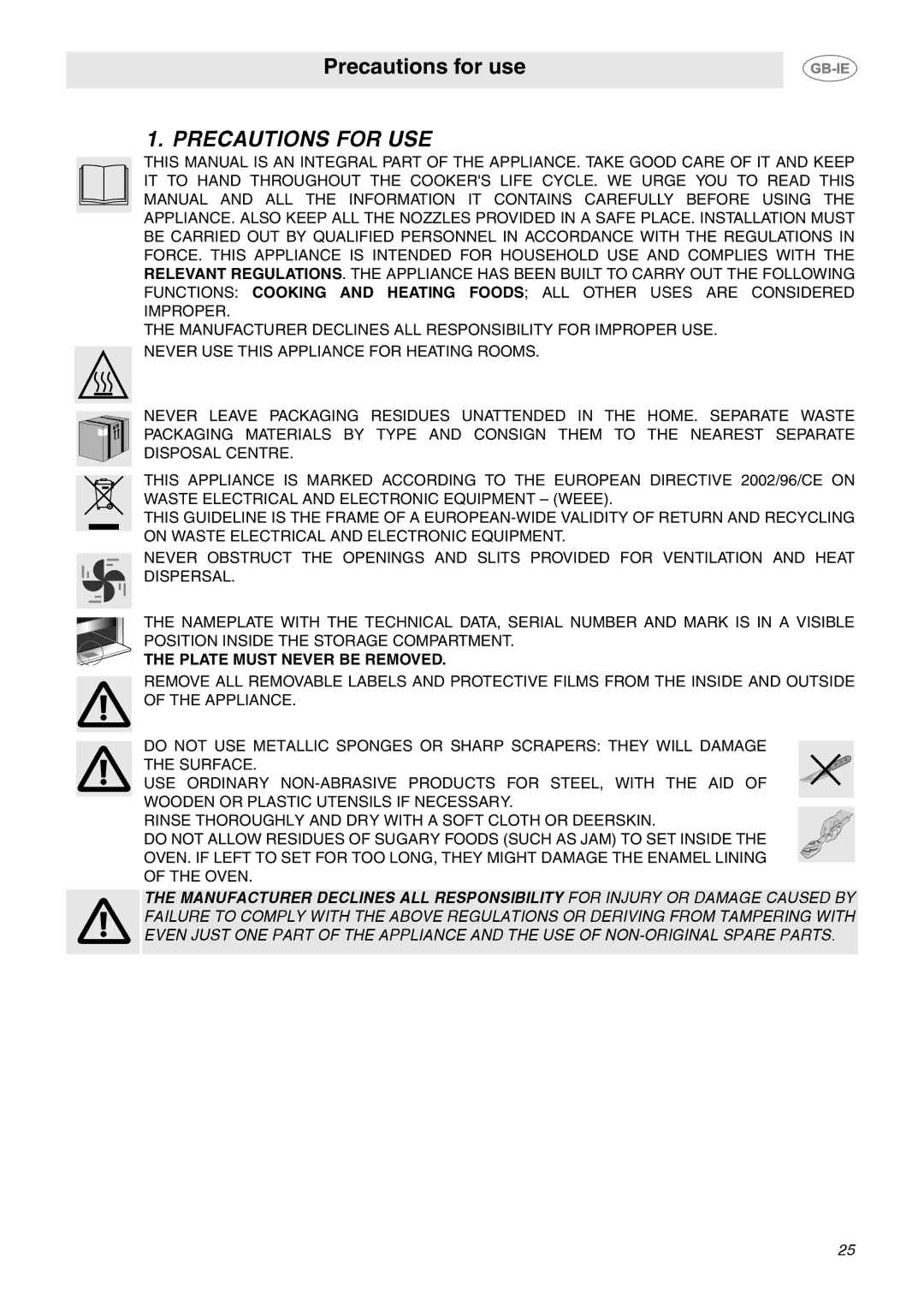 Smeg C92GMX manual Precautions for USE, Plate Must Never be Removed 