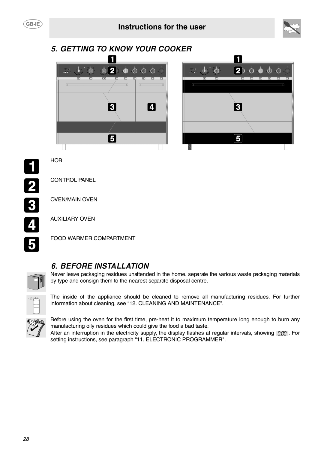 Smeg C92GMX manual Getting to Know Your Cooker, Before Installation 