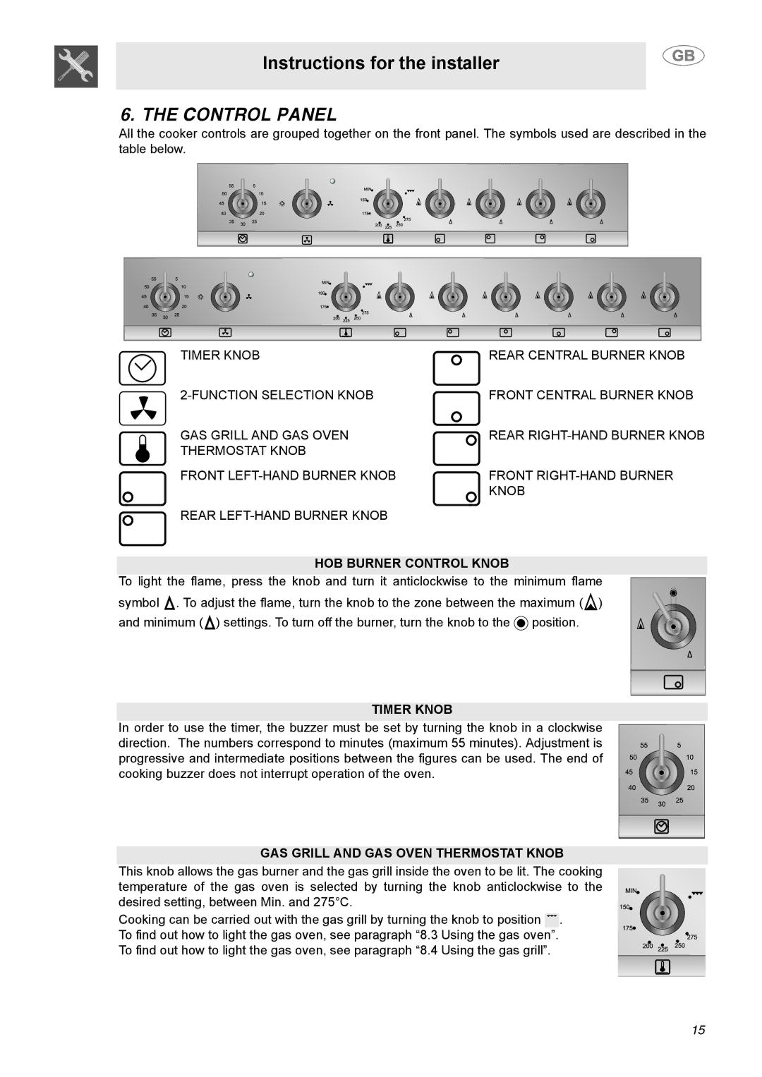 Smeg C9GGSSA manual Control Panel, HOB Burner Control Knob, Timer Knob, GAS Grill and GAS Oven Thermostat Knob 