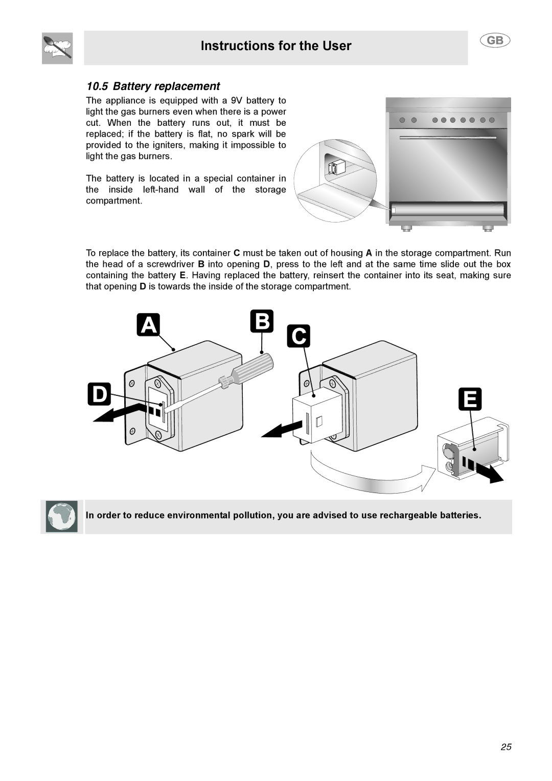 Smeg C9GGSSA manual Battery replacement 