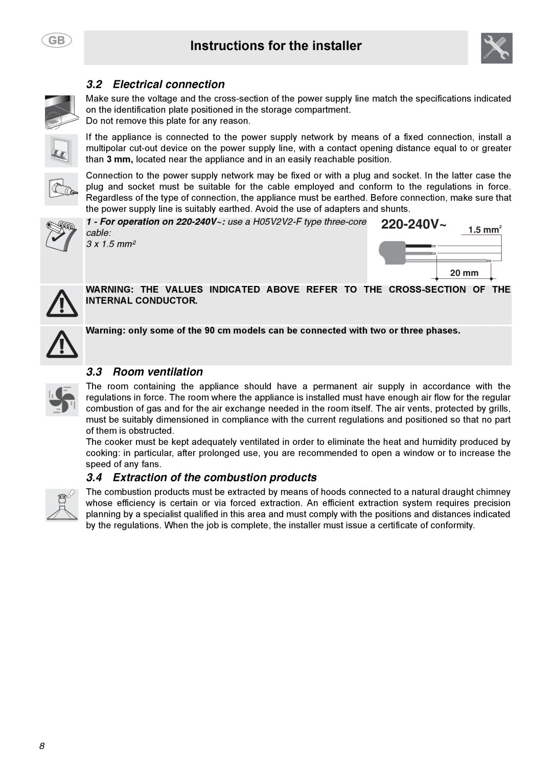 Smeg C9GGSSA manual Electrical connection, Room ventilation, Extraction of the combustion products 