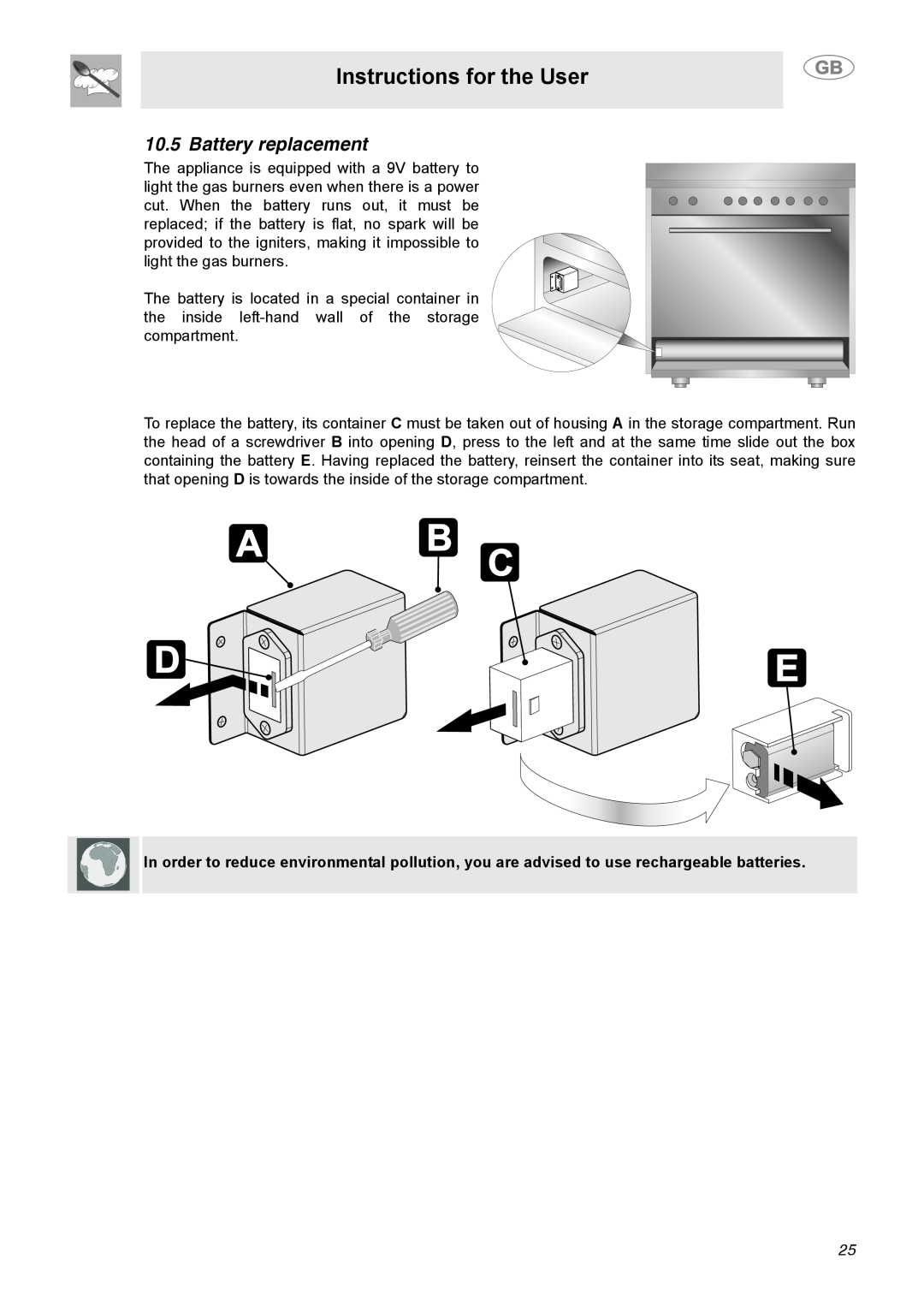 Smeg C9GGSSA manual Battery replacement, Instructions for the User 