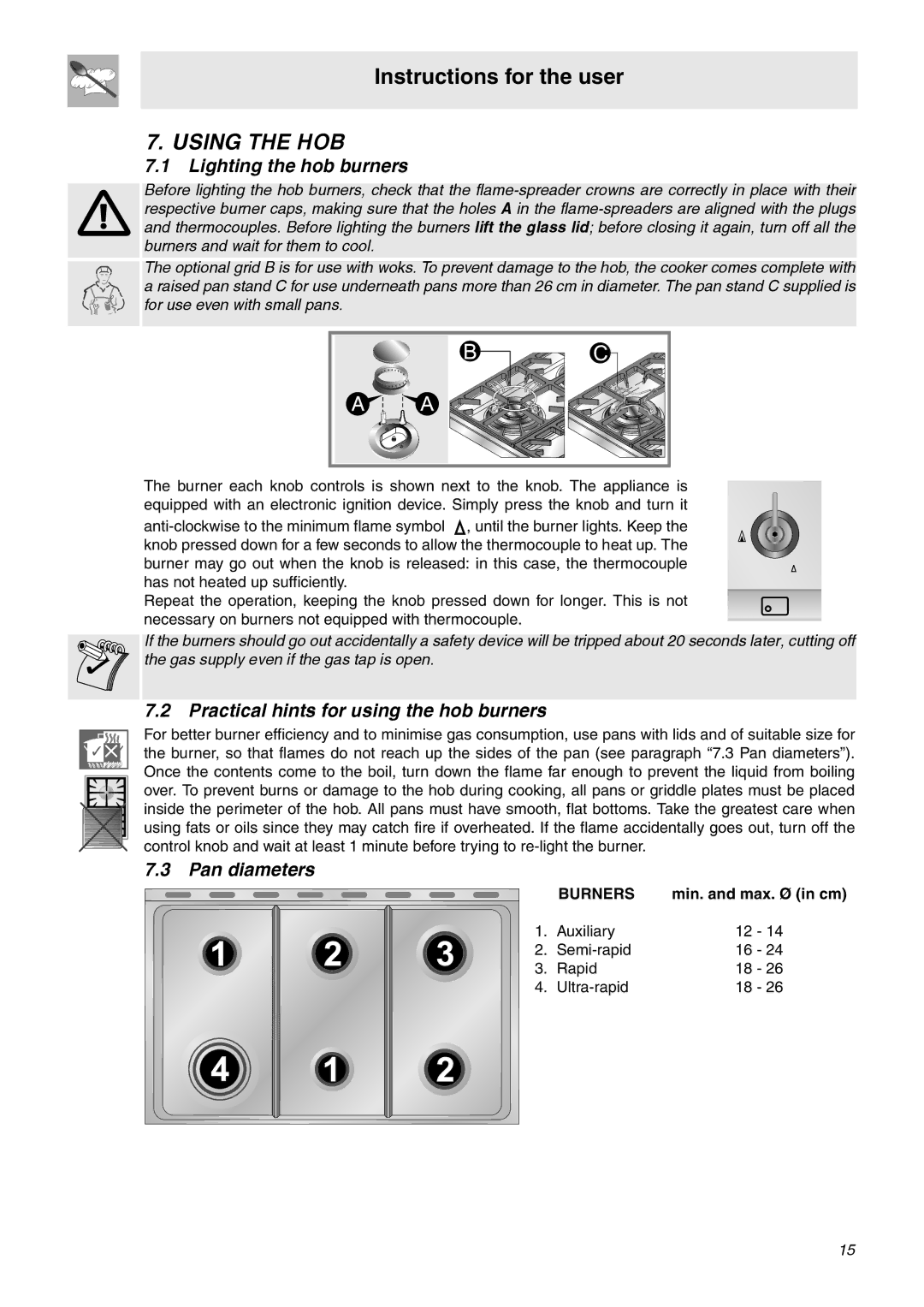 Smeg C9GMXA manual Using the HOB, Lighting the hob burners, Practical hints for using the hob burners, Pan diameters 