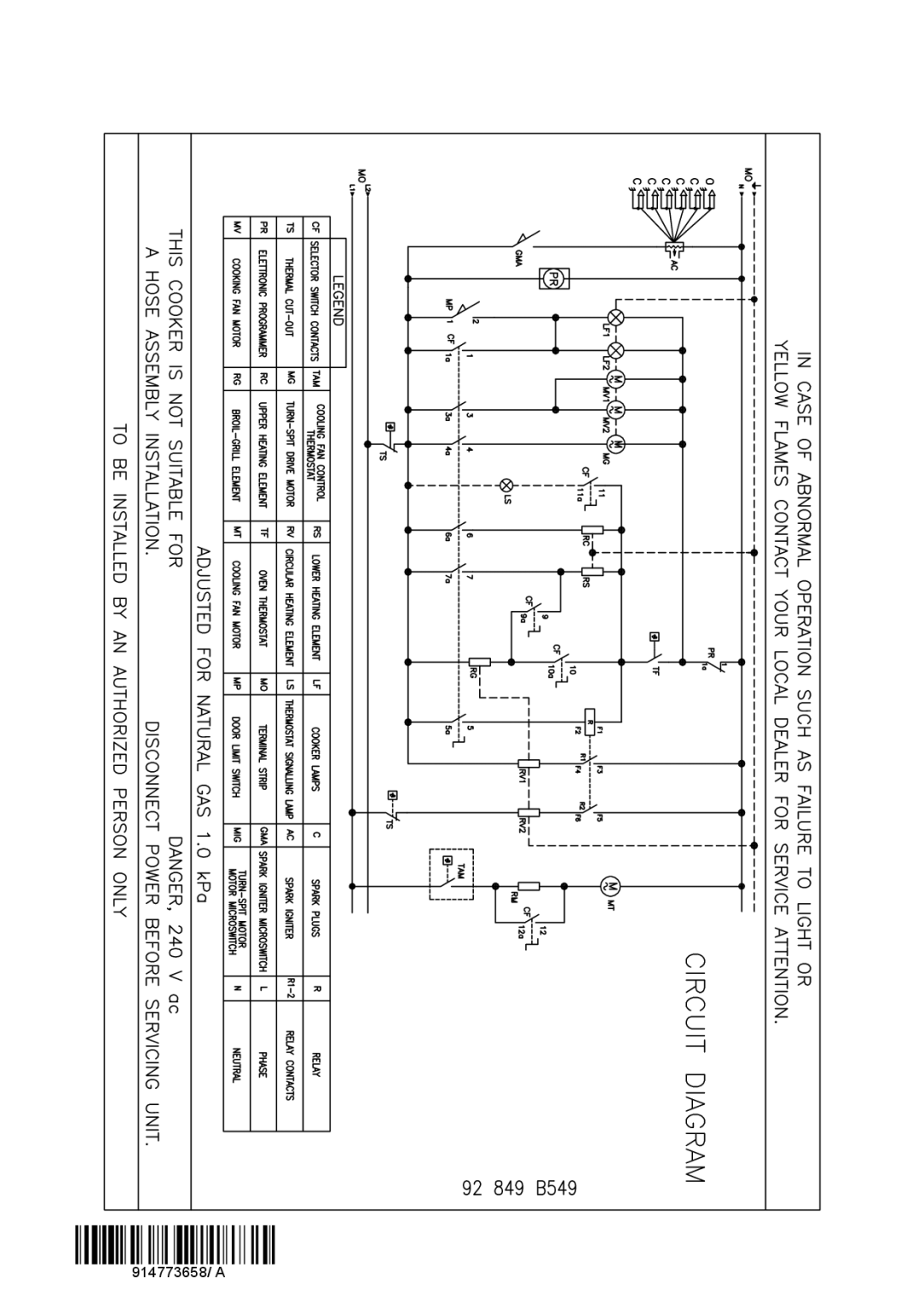 Smeg C9GMXA manual 914773658/ a 