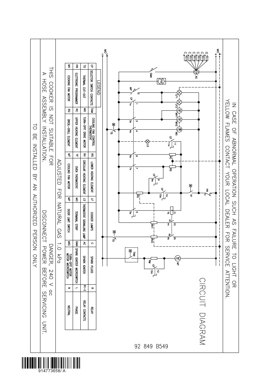 Smeg C9GMXA manual 914773658/ A 