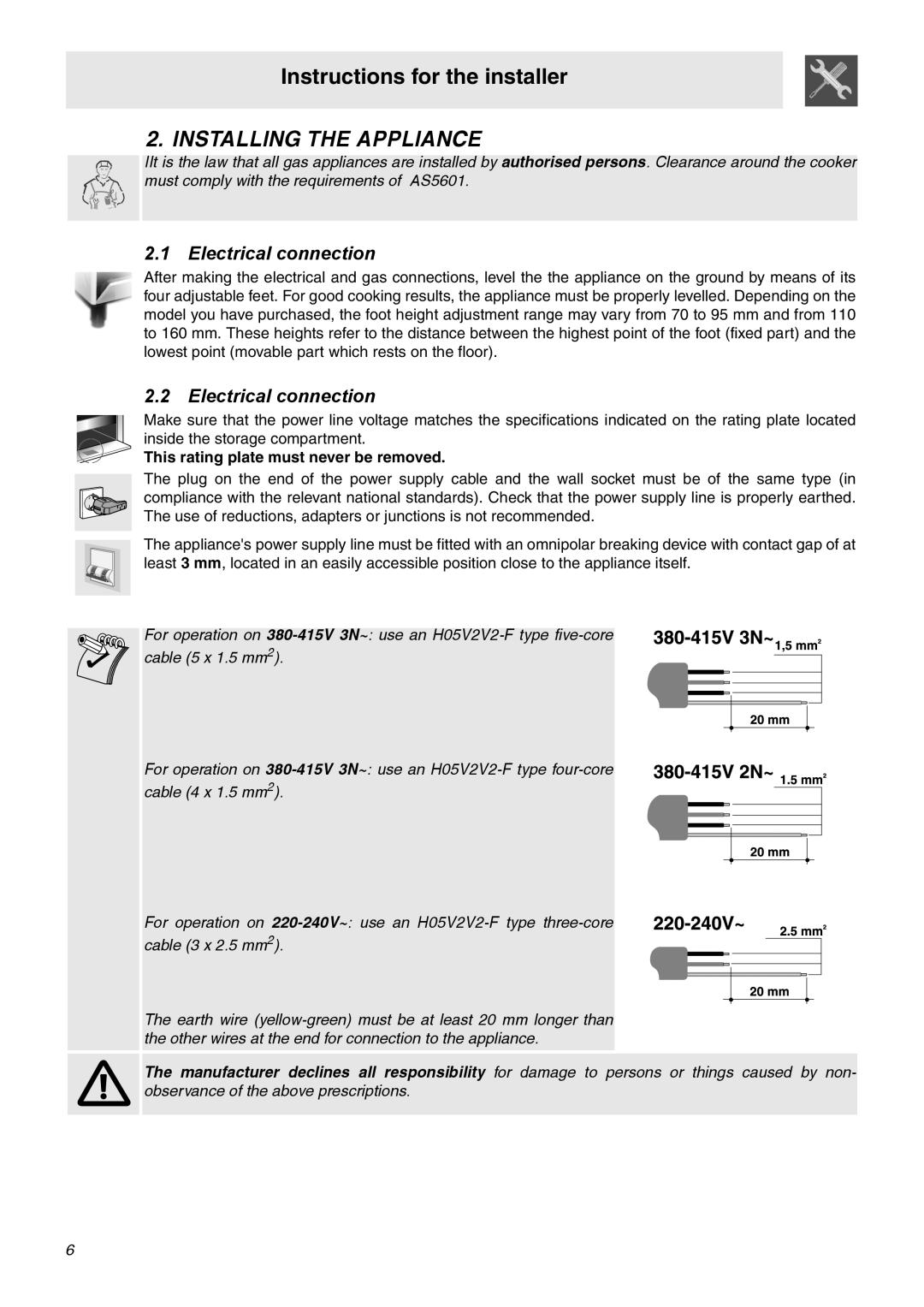 Smeg C9GMXA manual Instructions for the installer, Installing The Appliance, Electrical connection 