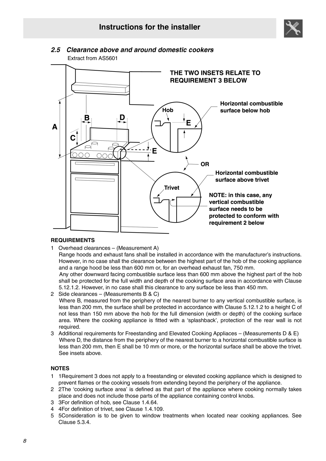 Smeg C9GMXA manual Clearance above and around domestic cookers, Instructions for the installer, Requirements 