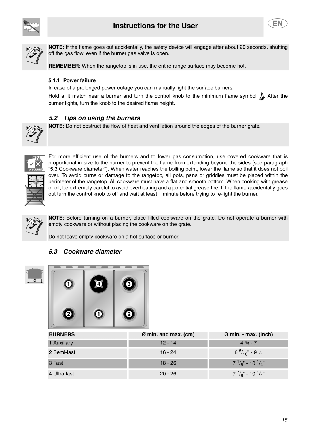 Smeg C9GMXU Tips on using the burners, Cookware diameter, Instructions for the User, Power failure, Burners 