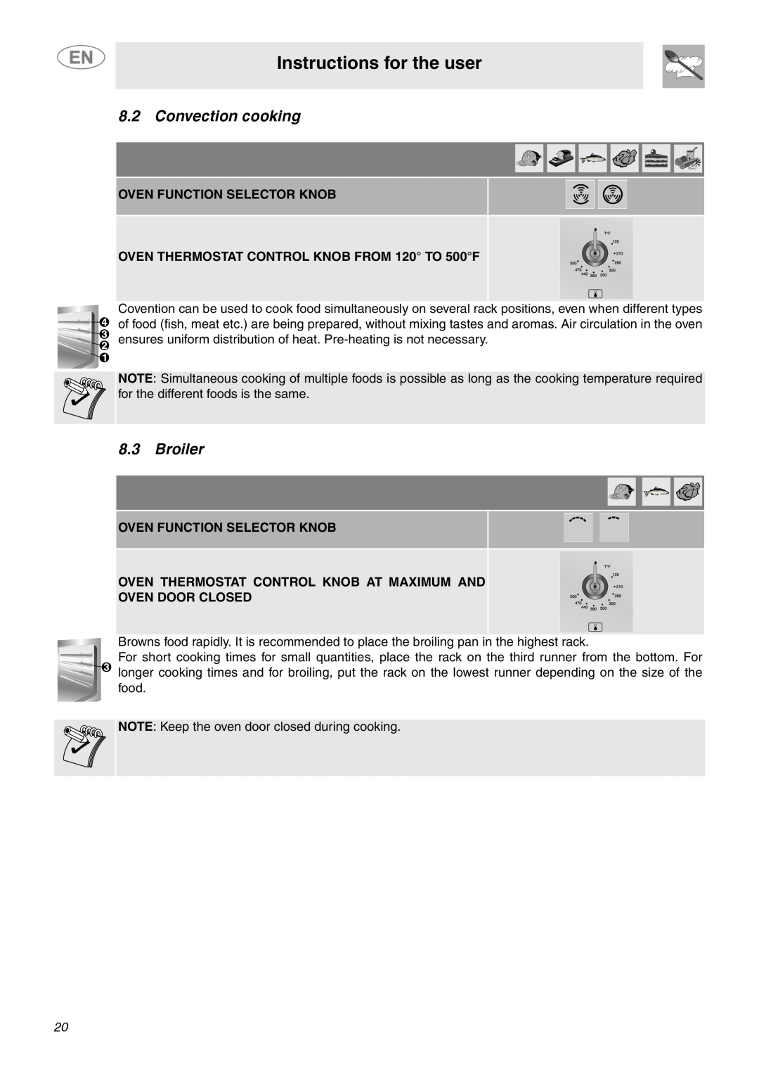 Smeg C9GMXU Convection cooking, Broiler, Instructions for the user, Oven Function Selector Knob 