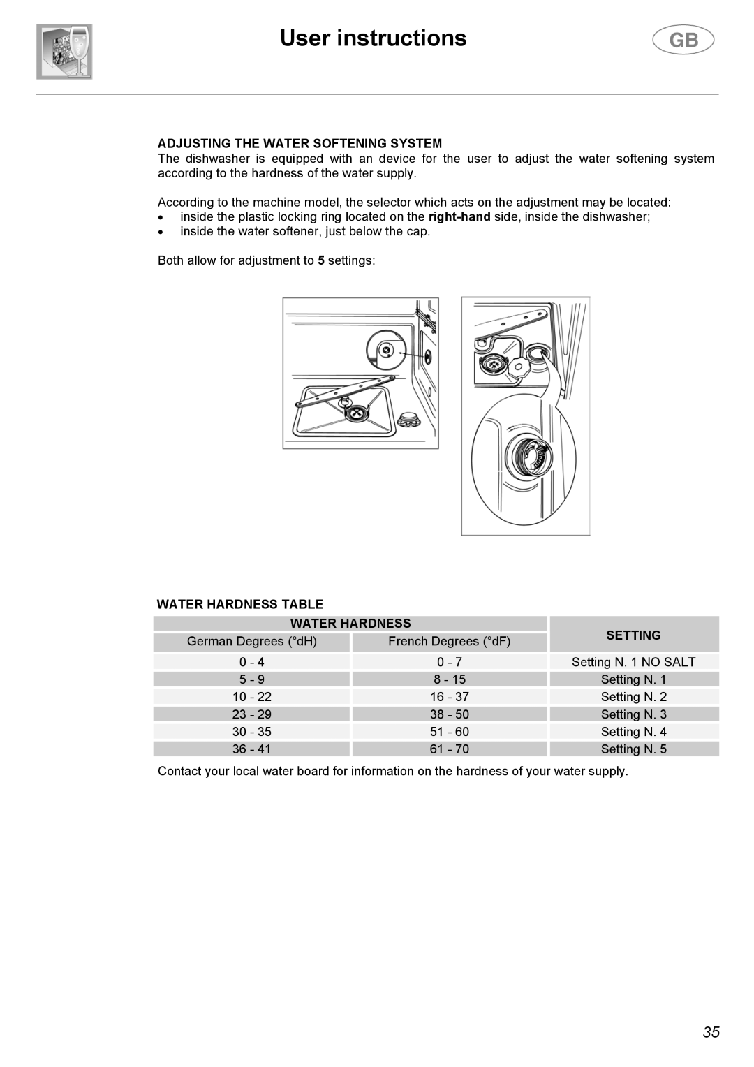 Smeg CA01-1 instruction manual Adjusting the Water Softening System, Water Hardness Table Setting 