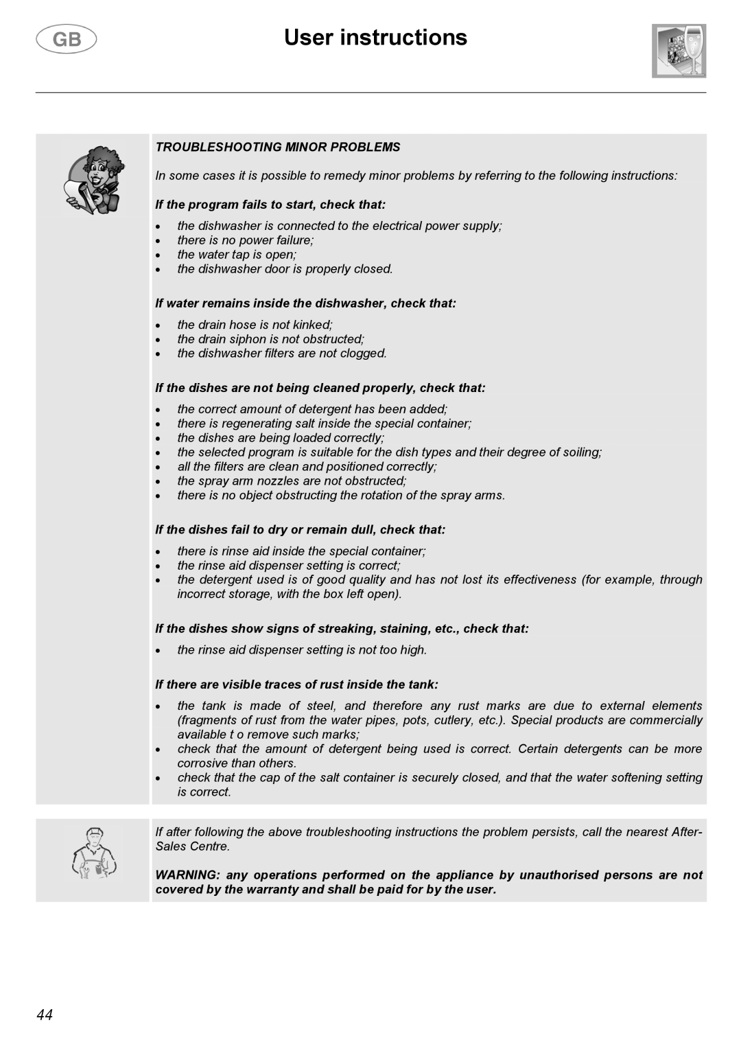 Smeg CA01-1 instruction manual Troubleshooting Minor Problems 