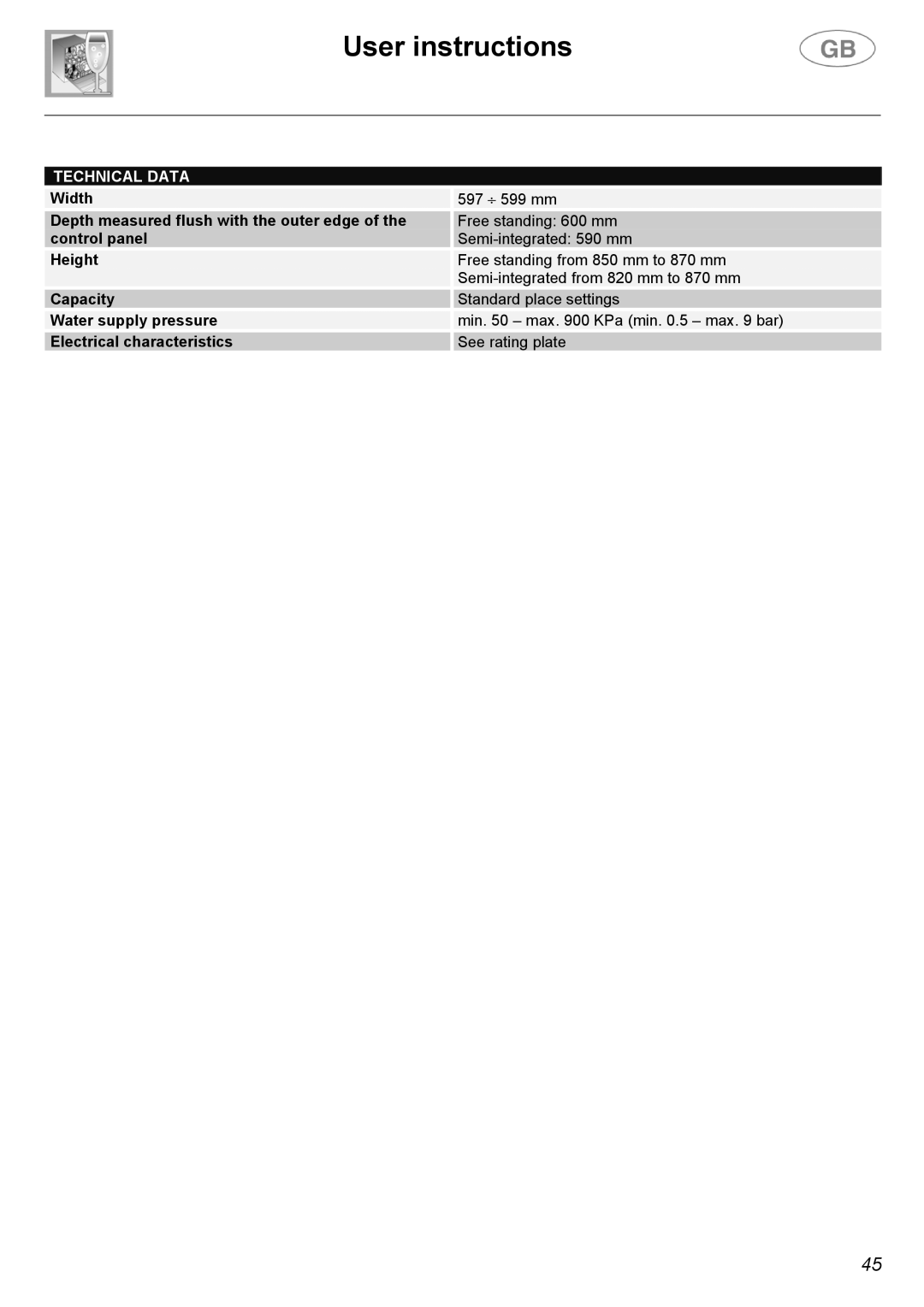 Smeg CA01-1 Width, Depth measured flush with the outer edge, Control panel, Height, Capacity, Water supply pressure 