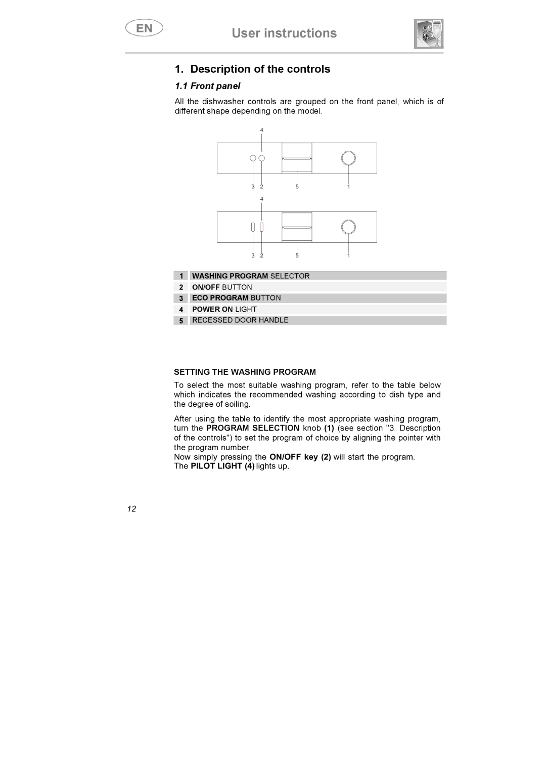 Smeg CA01-3 instruction manual Description of the controls, Front panel, Setting the Washing Program 