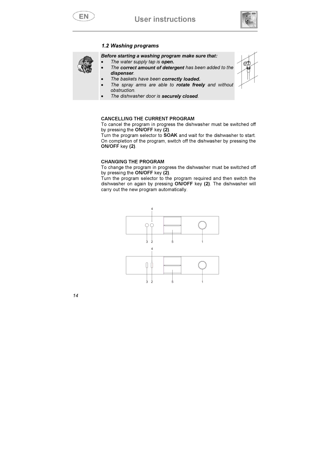 Smeg CA01-3 Washing programs, Before starting a washing program make sure that, Cancelling the Current Program 