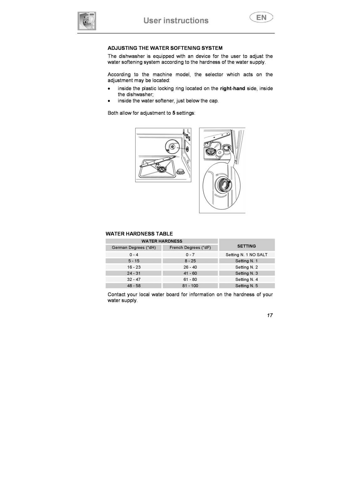 Smeg CA01-3 instruction manual User instructions, Adjusting The Water Softening System, Water Hardness Table 