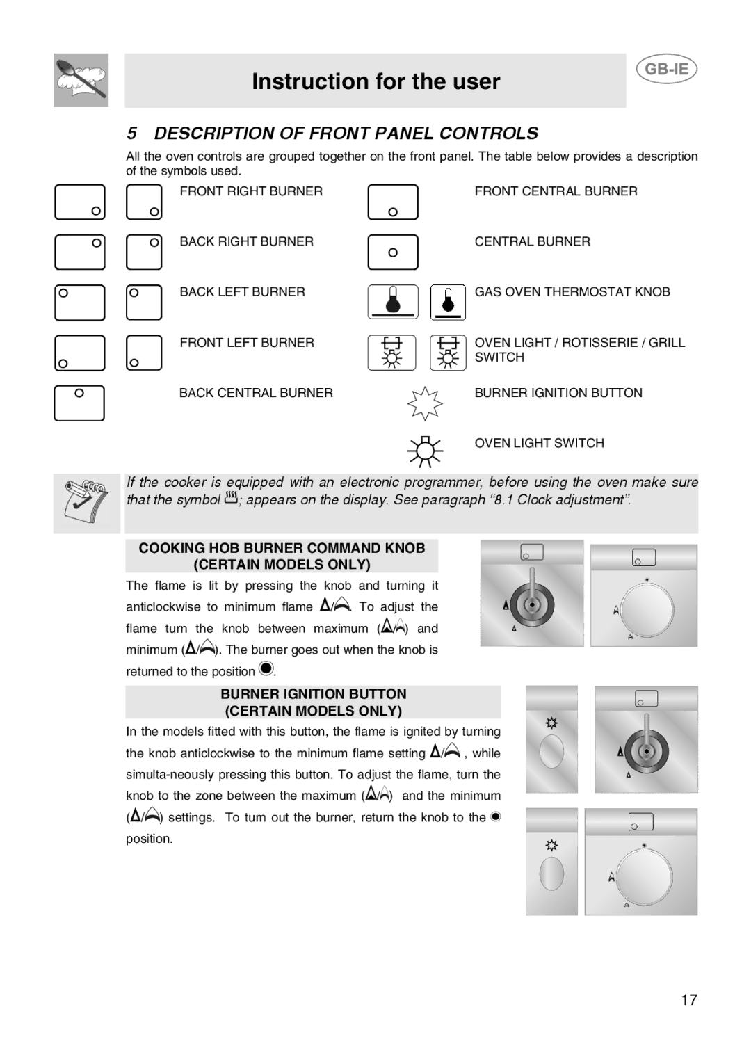 Smeg CB61IR, CB61ME manual Instruction for the user, Description of Front Panel Controls 