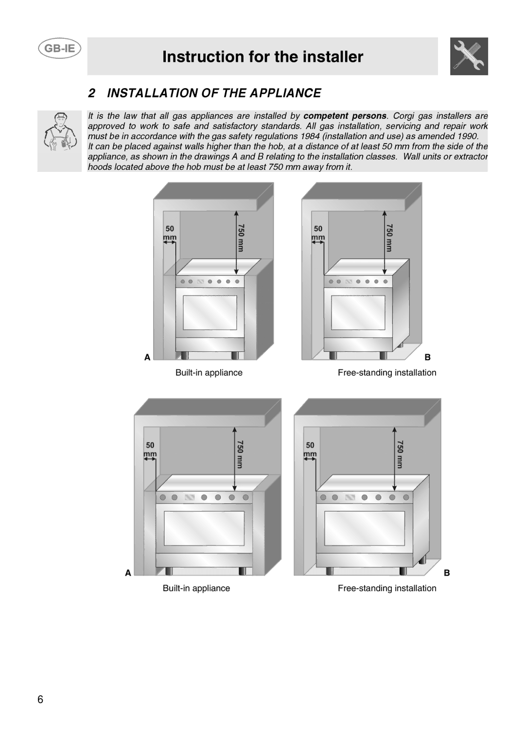 Smeg CB61ME, CB61IR manual Instruction for the installer, Installation of the Appliance 