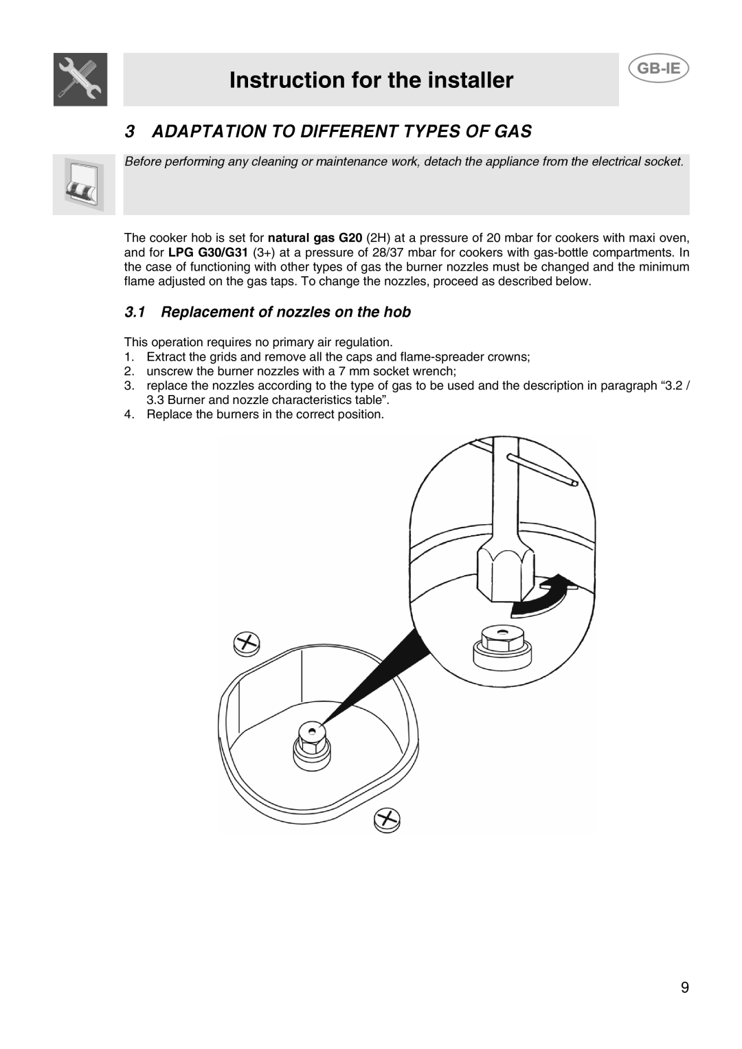 Smeg CB61IR, CB61ME manual Adaptation to Different Types of GAS, Replacement of nozzles on the hob 